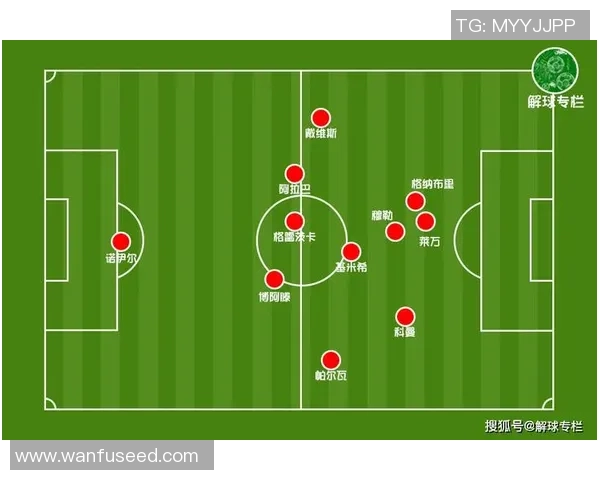 意甲激战：利物浦凭神扑力克拜仁全场沸腾战术解析