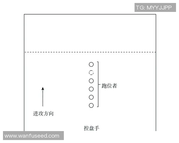 重庆飞盘队反击战术解析与实战应用探索